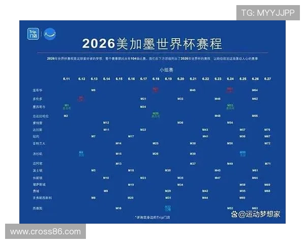 2026年世界杯比赛时间一览表全攻略，详细介绍每场比赛的时间地点及观看指南